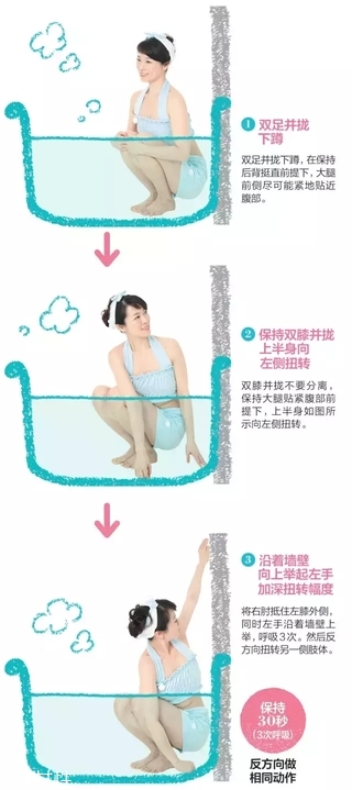 在家就能體驗(yàn)的沙龍級(jí)護(hù)理，還能瘦小腹！