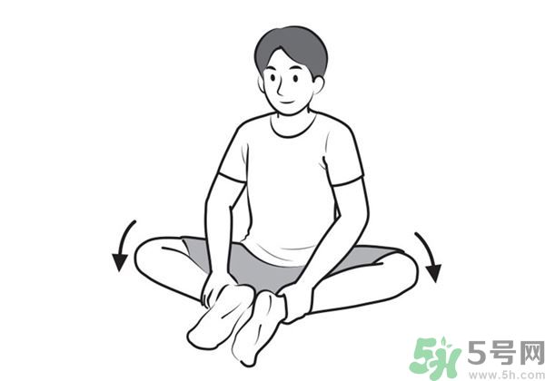 腰痛怎么辦？怎么治療腰痛？