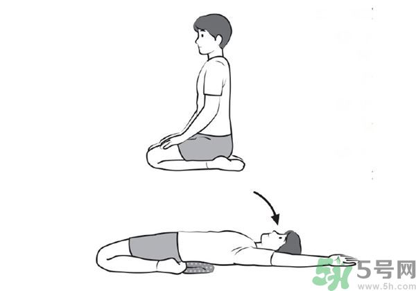 腰痛怎么辦？怎么治療腰痛？