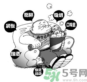 高血壓怎么引起的？高血壓怎么治療？