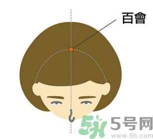 臉總是腫腫的怎么辦？臉有點(diǎn)浮腫怎么消腫？