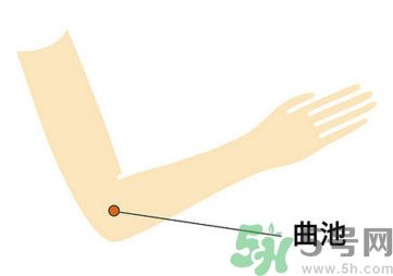 臉總是腫腫的怎么辦？臉有點(diǎn)浮腫怎么消腫？