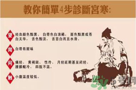 宮寒的癥狀有哪些？宮寒怎么調(diào)理？
