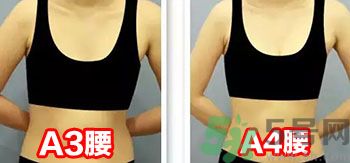 a3腰圍是什么意思？A3腰圍比A4腰圍哪個身材更好？