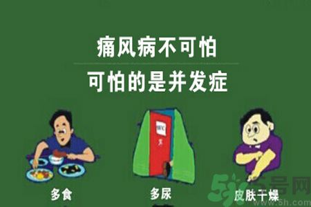 痛風(fēng)不能吃什么？痛風(fēng)怎么辦？