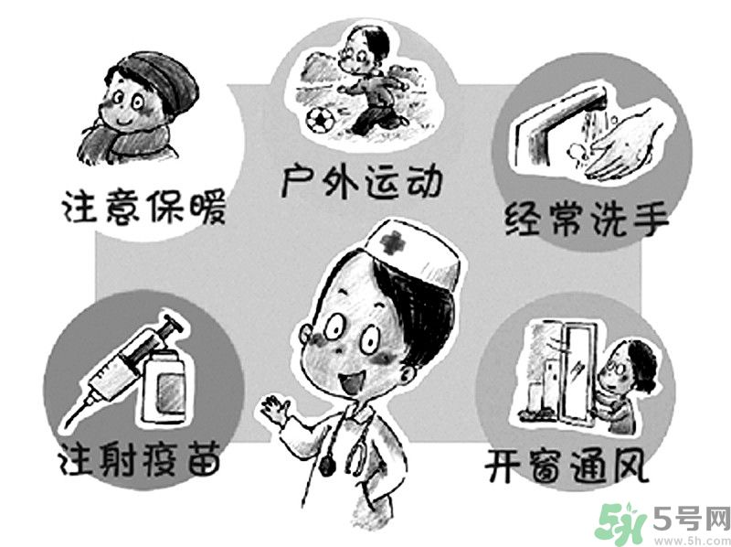 流感的癥狀有哪些？得了流感怎么辦？