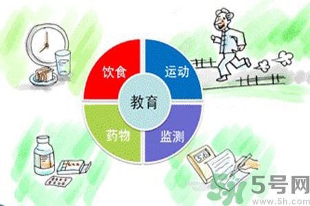糖尿病會影響壽命嗎？糖尿病可以活多久？