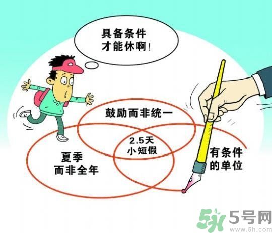 哪些城市2.5天休假開始了 真的要全國推廣了？