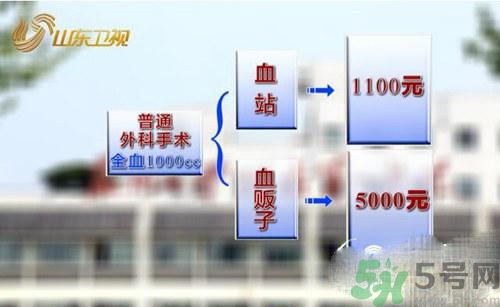 蘇州血荒血販子要價(jià)翻數(shù)倍是怎么回事？血販子血液的來源是怎樣的？