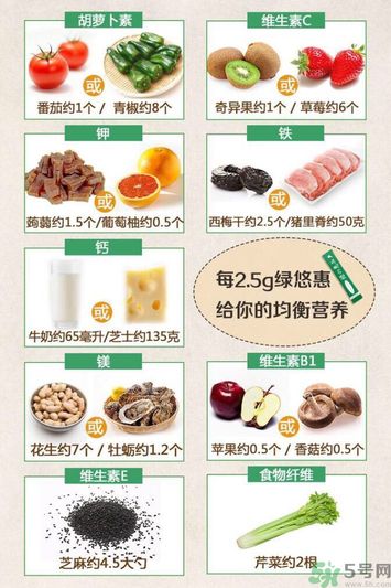 綠悠惠青汁的作用和功效？綠悠惠青汁有沒(méi)有副作用？