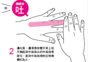 按摩大姆指的作用？按摩手指有什么好處？