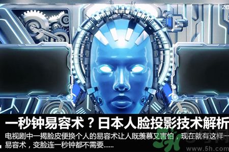 什么是人臉投影技術(shù)？人臉投影技術(shù)有什么用？