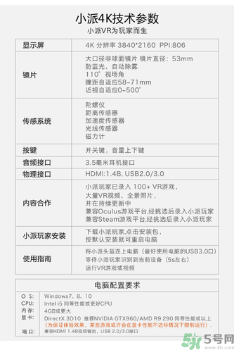 4k vr眼鏡對眼睛有損傷嗎？4k vr眼鏡對眼睛危害有哪些