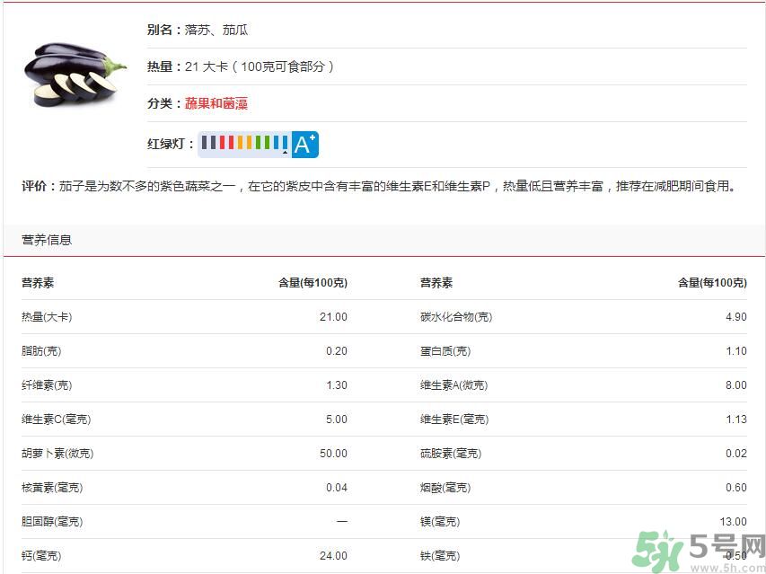 吃茄子會(huì)長(zhǎng)胖嗎？茄子卡路里高嗎？