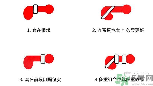 延時(shí)環(huán)怎么用圖片？延時(shí)環(huán)有用嗎？