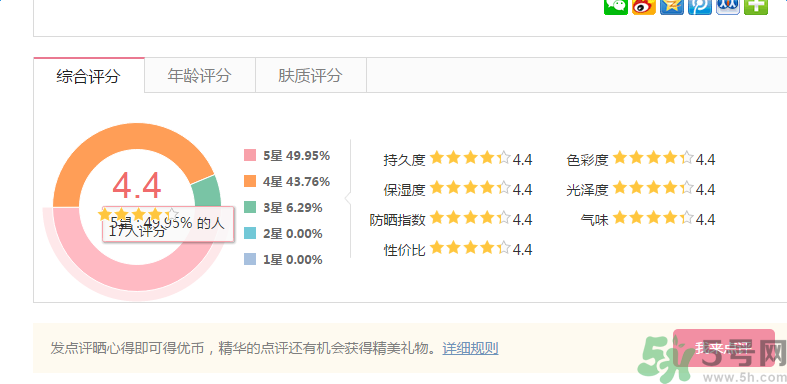 澤百麗黑金魅焰唇彩怎么樣？澤百麗黑金魅焰唇彩好用嗎？