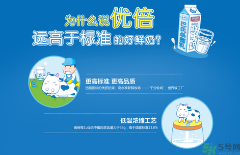 優(yōu)倍0乳糖好喝嗎？優(yōu)倍0乳糖多少錢一箱？