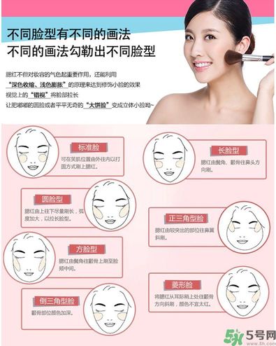 canmake花瓣腮紅色號對比圖？canmake五色花瓣腮紅試色