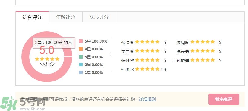 法國嬌蘭深夜煥膚乳怎么樣？法國嬌蘭深夜煥膚乳好用嗎？