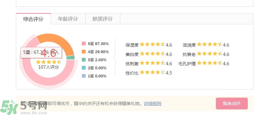 法國嬌蘭幻彩流星亮肌乳怎么樣？法國嬌蘭幻彩流星亮肌乳好用嗎？