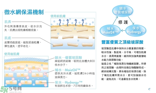 寵愛之名玻尿酸藍(lán)銅勝肽保濕修護(hù)生物纖維面膜怎么樣？