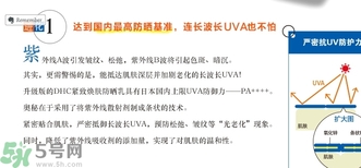 DHC緊致煥膚防曬乳SPF30+ PA+++ 怎么樣？
