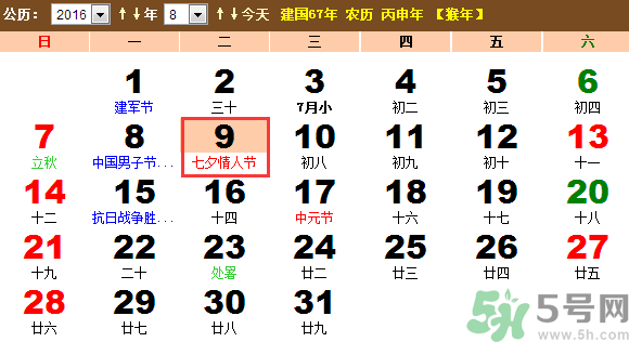 七夕是什么意思？七夕是什么時候？