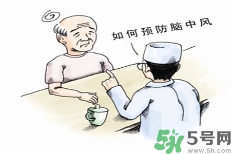 腦中風(fēng)是什么？腦中風(fēng)的癥狀？