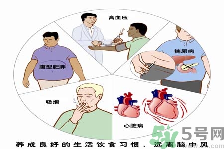 腦中風(fēng)的護(hù)理措施？腦中風(fēng)的飲食護(hù)理？