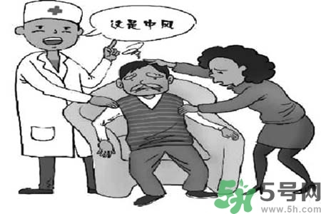 腦中風(fēng)的治療方法？腦中風(fēng)的藥物治療？