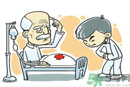 腦出血是什么？腦出血的癥狀有哪些？