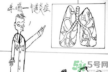 日常如何預(yù)防過敏性哮喘？生活中過敏性哮喘需注意什么？