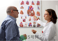心腦血管疾病有哪些癥狀？心腦血管疾病的危害及治療方法