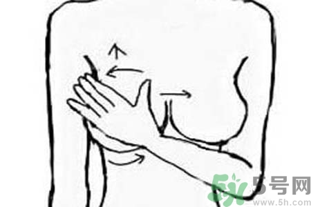 女性乳腺增生的原因是什么？乳腺增生的癥狀有哪些？