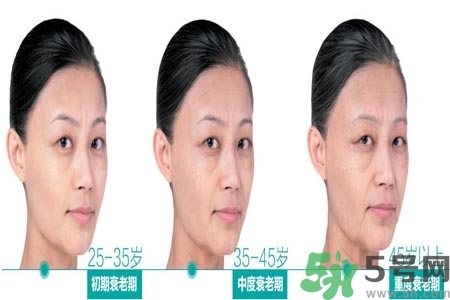 加速衰老的原因有哪些？人體衰老過程的變化是什么？