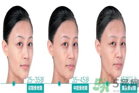 抗衰老的食物有哪些？?哪些食物會(huì)加速衰老？