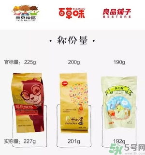 三只松鼠和百草味哪個好？三只松鼠和百草味哪個好吃？