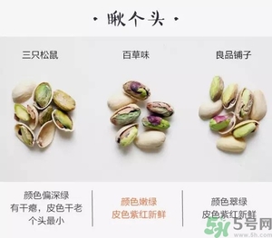 三只松鼠和百草味哪個好？三只松鼠和百草味哪個好吃？