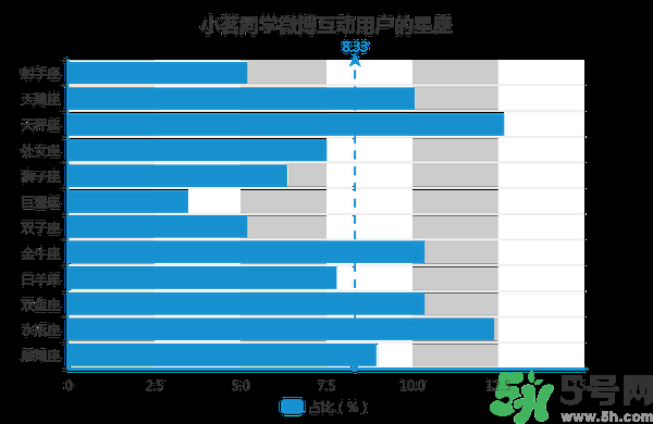 小茗同學(xué)哪個味道好喝？小茗同學(xué)什么口味好喝？