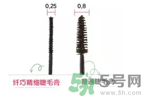悅詩風(fēng)吟睫毛膏怎么樣？悅詩風(fēng)吟纖巧精細(xì)睫毛膏好用嗎？