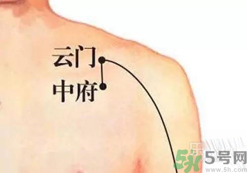 肩周炎艾灸有用嗎？肩周炎艾灸哪些部位？