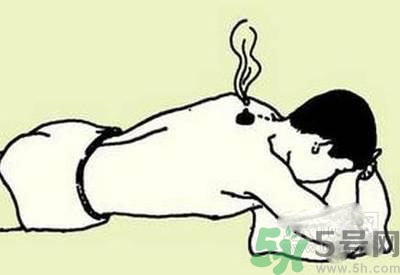 肩周炎艾灸有用嗎？肩周炎艾灸哪些部位？