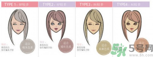 奶奶灰是什么顏色？奶奶灰適合什么膚色？