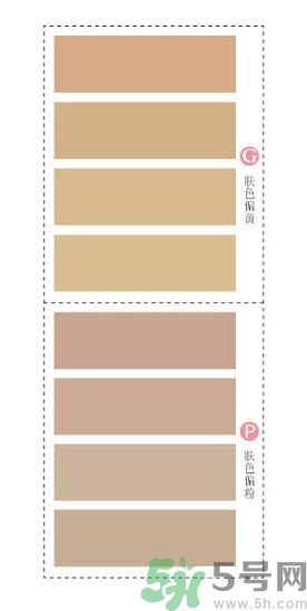 奶奶灰是什么顏色？奶奶灰適合什么膚色？