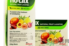 吃Nu-lax樂康膏有副作用嗎？孕婦吃Nu-lax樂康膏有副作用嗎？