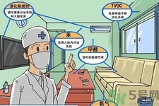 如何檢測(cè)甲醛超標(biāo)？甲醛檢測(cè)方法有哪些？