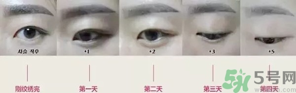 紋眉后要補色嗎？紋眉后多久可以補色？