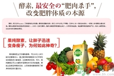 酵素是什么？吃酵素減肥有效果嗎？