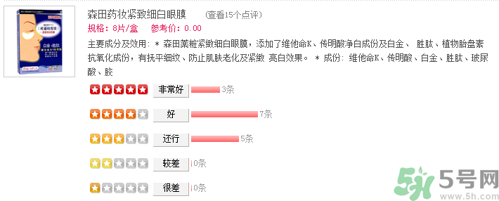 森田藥妝眼膜怎么樣？森田藥妝眼膜哪款好用？