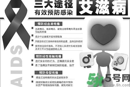 艾滋病會(huì)怎么傳播？艾滋病三種途徑會(huì)造成傳染